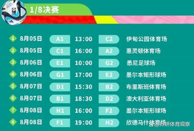 就出场时间来看这是不公平的，因为我们说过他应该多一些轮换。